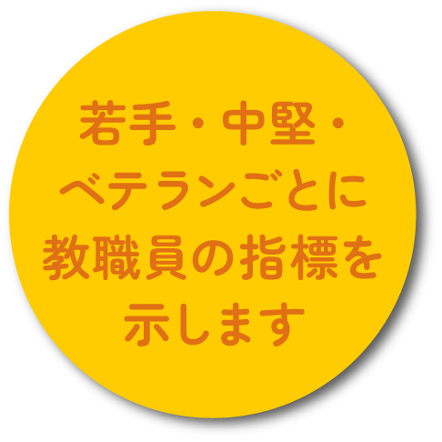 若手・中堅・ベテランごとに先生の指標を示します
