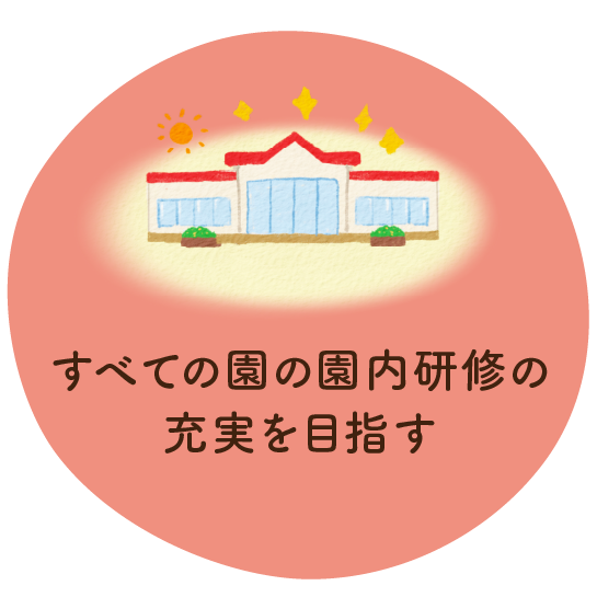 全ての園の園内研修の充実を目指す