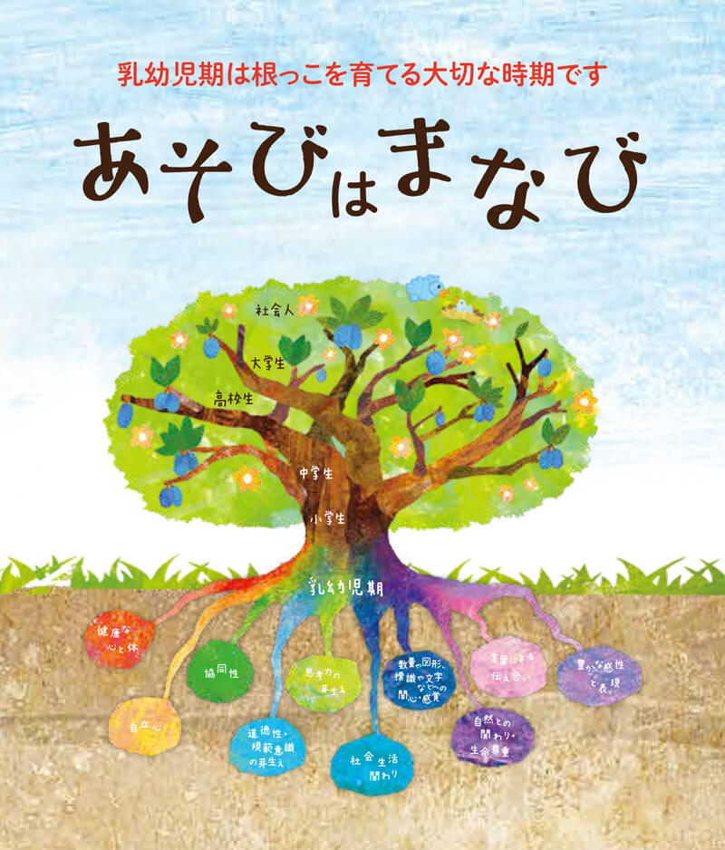 トップページのそあびはまなびの画像